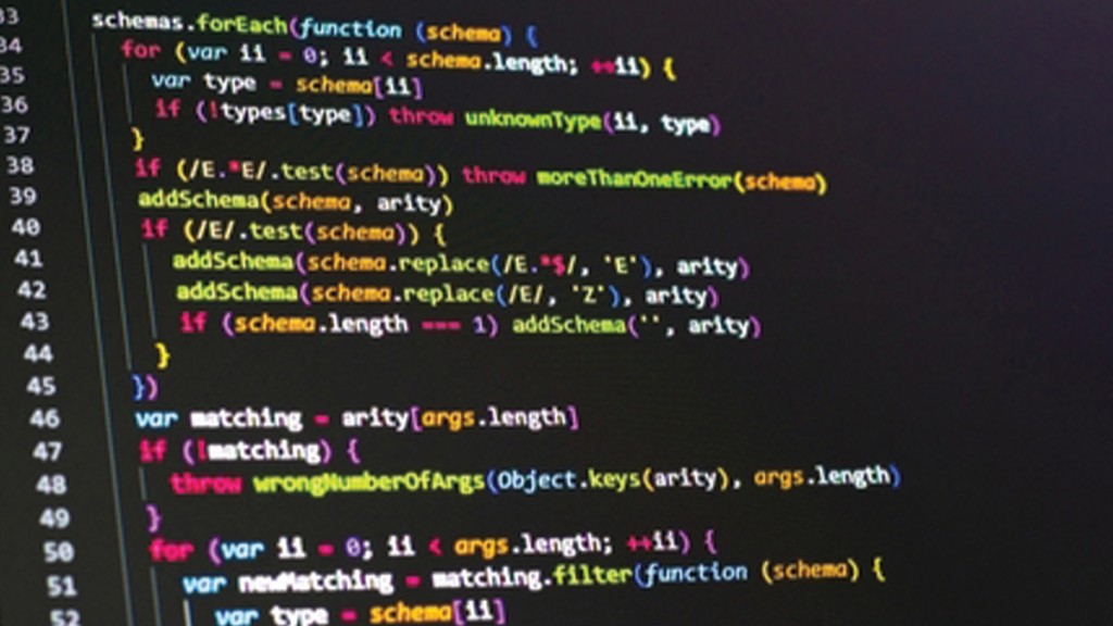 image of schema markup
